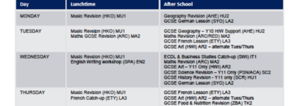 revisionstm2016-17