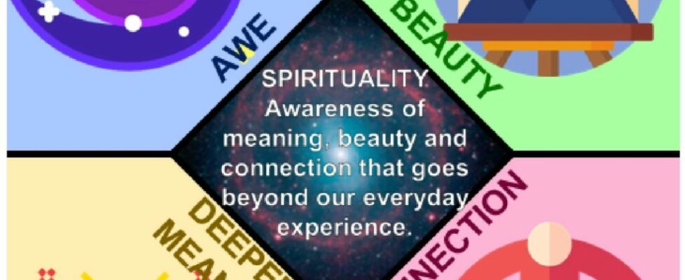 Spirituality_page-0001